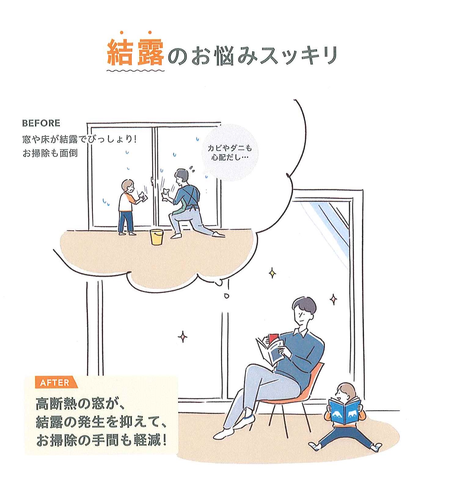 大平トーヨー住器の【窓リフォーム】リプラス断熱サッシに交換しました！の施工事例詳細写真6