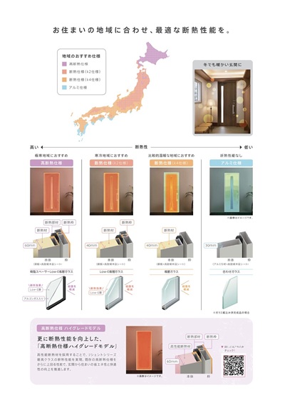 大平トーヨー住器の【小山市】簡単リフォーム＜リシェント玄関ドア＞の施工事例詳細写真6