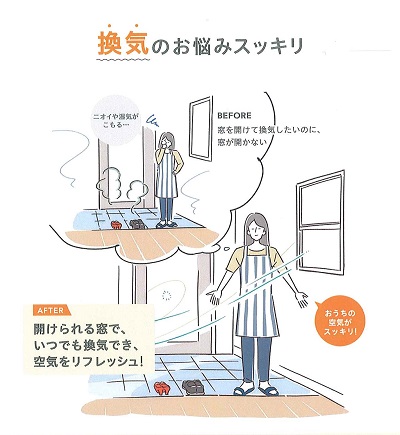 大平トーヨー住器の【小山市】簡単リフォーム＜リプラス＞の施工事例詳細写真5