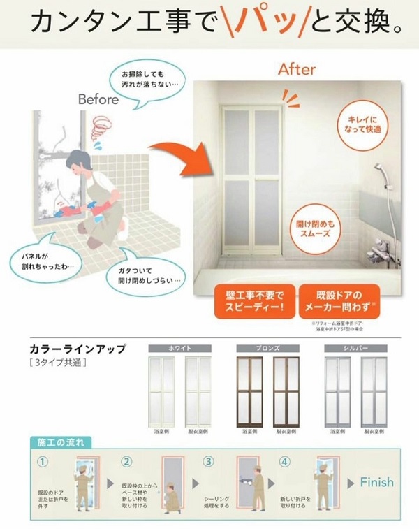 大平トーヨー住器の【足利市】古くなった浴室の折戸をパッとかんたん施工で交換！の施工事例詳細写真1