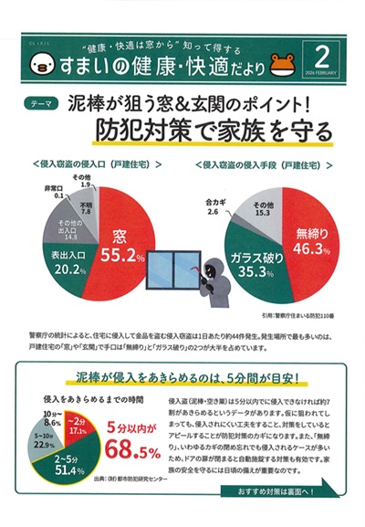 すまいの健康・快適だより*2月* 大平トーヨー住器のブログ 写真1