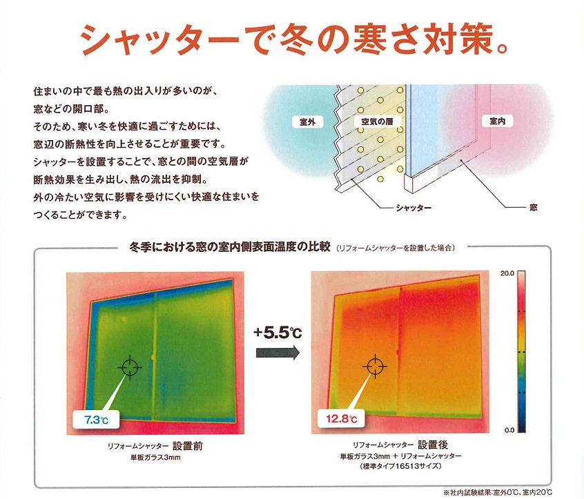 大平トーヨー住器の【小山市】簡単リフォーム<リフォームシャッター>の施工事例詳細写真3