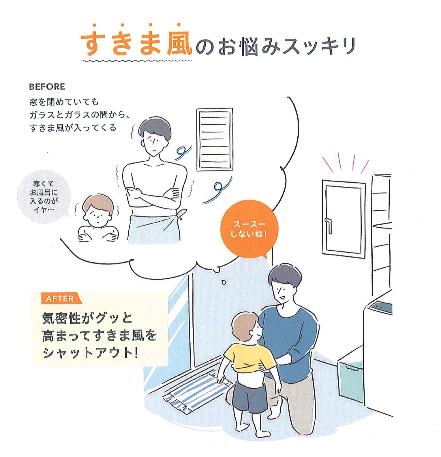 大平トーヨー住器の【窓リフォーム】リプラス断熱サッシに交換しました！の施工事例詳細写真3