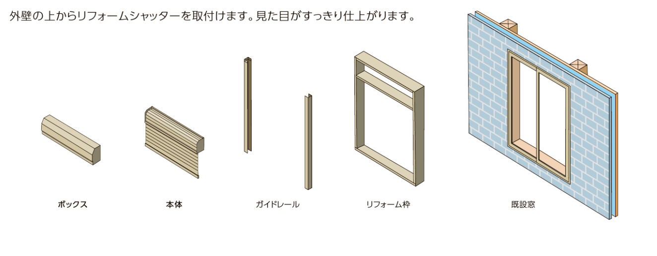 大平トーヨー住器の【小山市】簡単リフォーム＜リフォームシャッター＞の施工事例詳細写真2