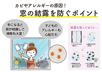大平トーヨー住器の【小山市】簡単リフォーム<インプラス>の施工事例詳細写真1