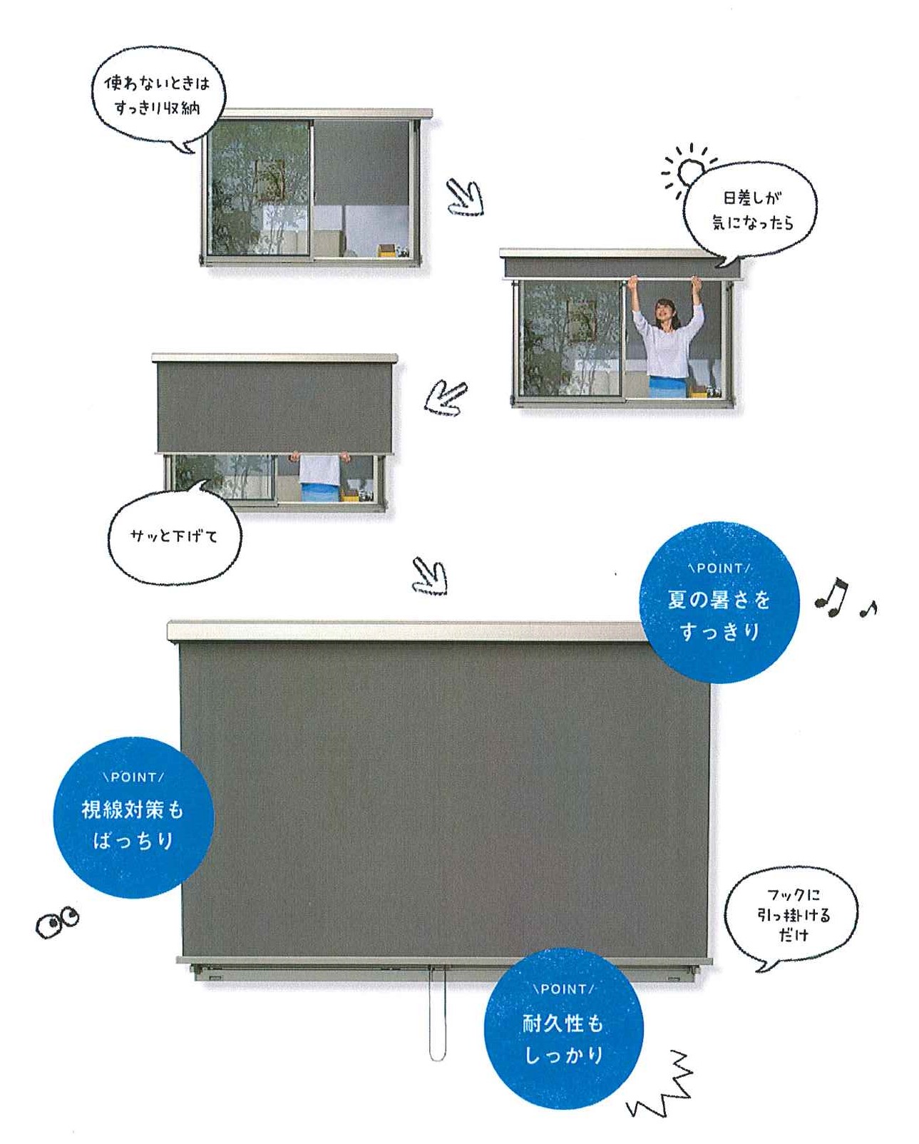 大平トーヨー住器の【栃木市】室内熱中症対策にも効果的!!「スタイルシェード」の施工事例詳細写真4