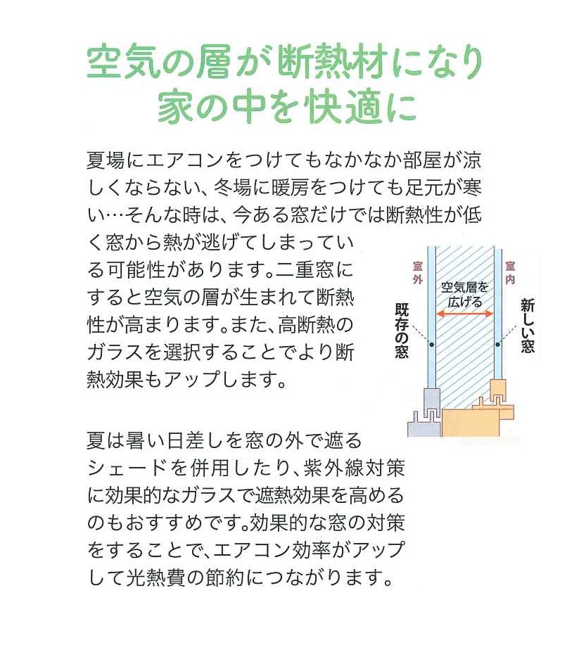 大平トーヨー住器の【栃木市】簡単リフォーム＜インプラス＞の施工事例詳細写真2