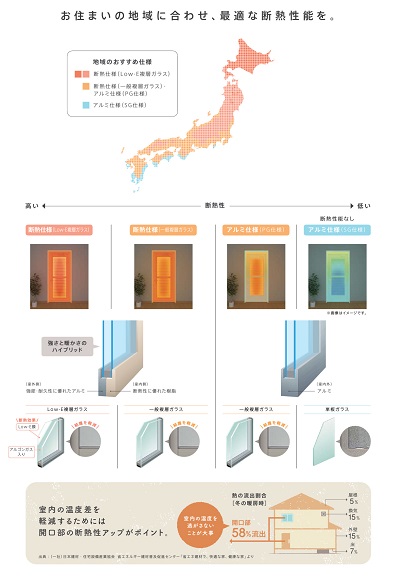 大平トーヨー住器の【小山市】断熱タイプの採風勝手口ドアで冷気をシャットアウト！の施工事例詳細写真1