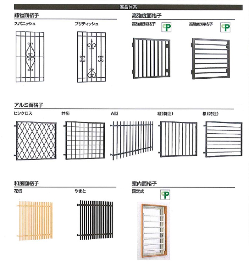 大平トーヨー住器の【足利市】簡単リフォーム<面格子>の施工事例詳細写真3