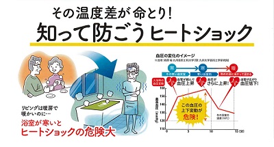 大平トーヨー住器の【足利市】簡単リフォーム<インプラス>の施工事例詳細写真1