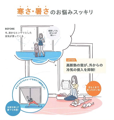 大平トーヨー住器の【小山市】簡単リフォーム＜リプラス＞の施工事例詳細写真5