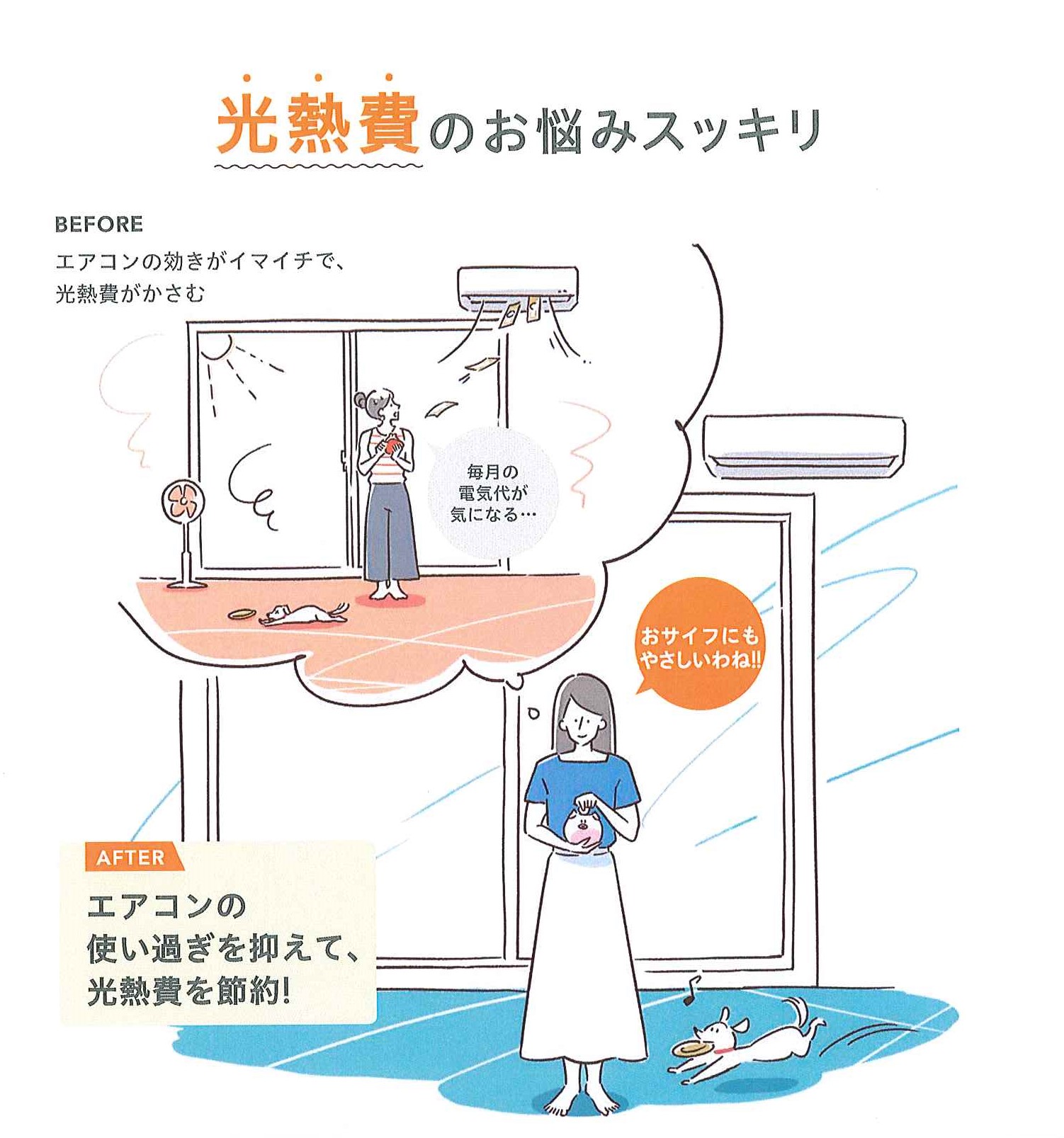 大平トーヨー住器の【窓リフォーム】リプラス断熱サッシに交換しました！の施工事例詳細写真7