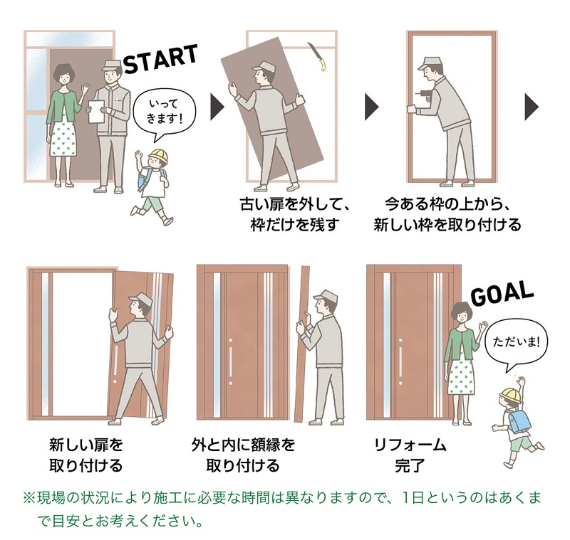 大平トーヨー住器の【ドア交換】新しい玄関で家に帰る楽しみが増えます♪の施工事例詳細写真3