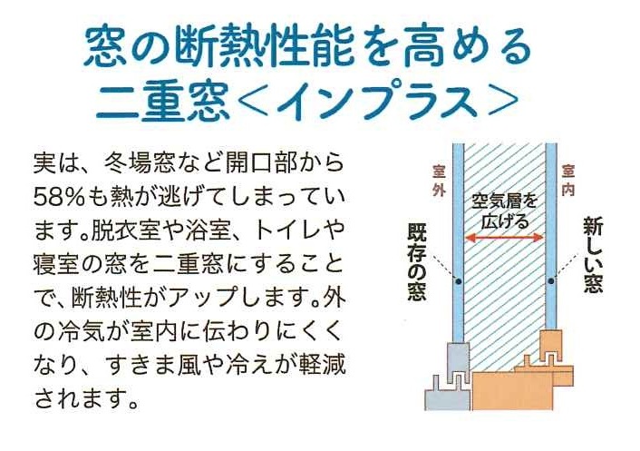 大平トーヨー住器の【足利市】簡単リフォーム<インプラス>の施工事例詳細写真2