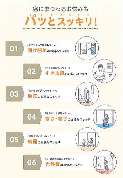 大平トーヨー住器の【栃木市】簡単リフォーム<リプラス>の施工事例詳細写真2