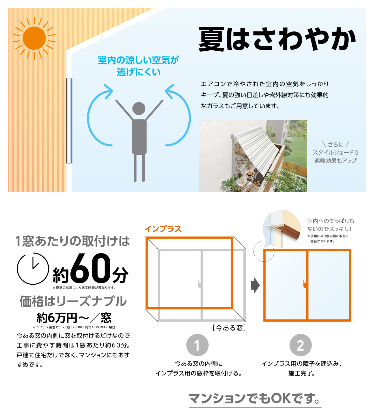 大平トーヨー住器の【小山市】簡単リフォーム<インプラス>の施工事例詳細写真3