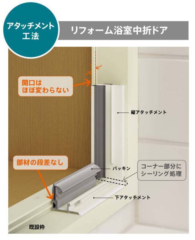 大平トーヨー住器の【浴室のリフォーム折戸工事】浴室折戸は簡単に交換できますよ！！の施工後の写真2