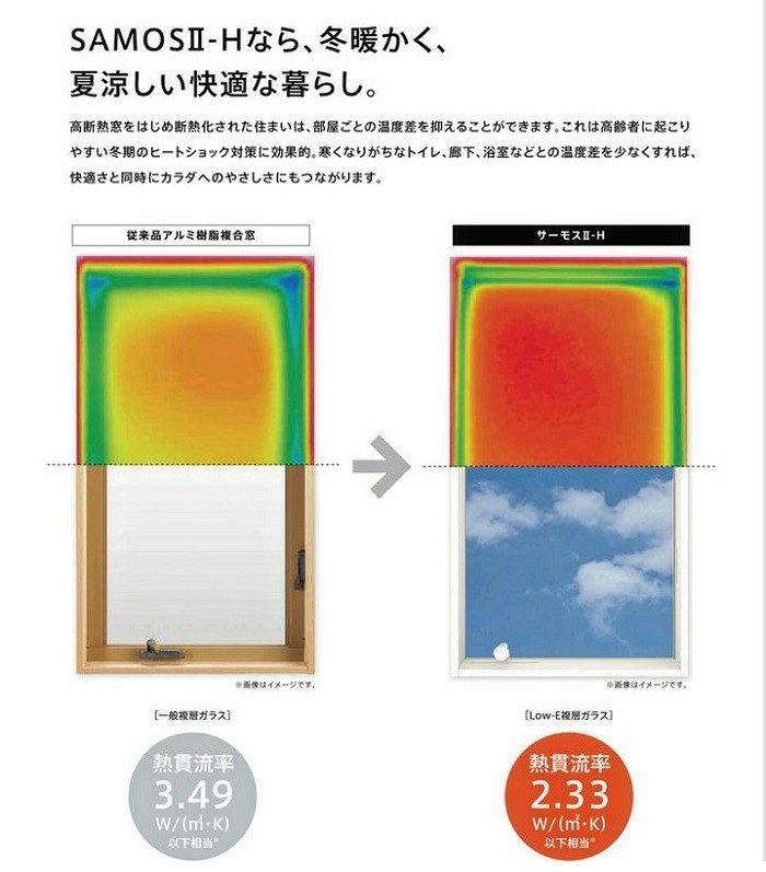 大平トーヨー住器の【窓リフォーム】断熱サッシに交換しました！の施工後の写真2