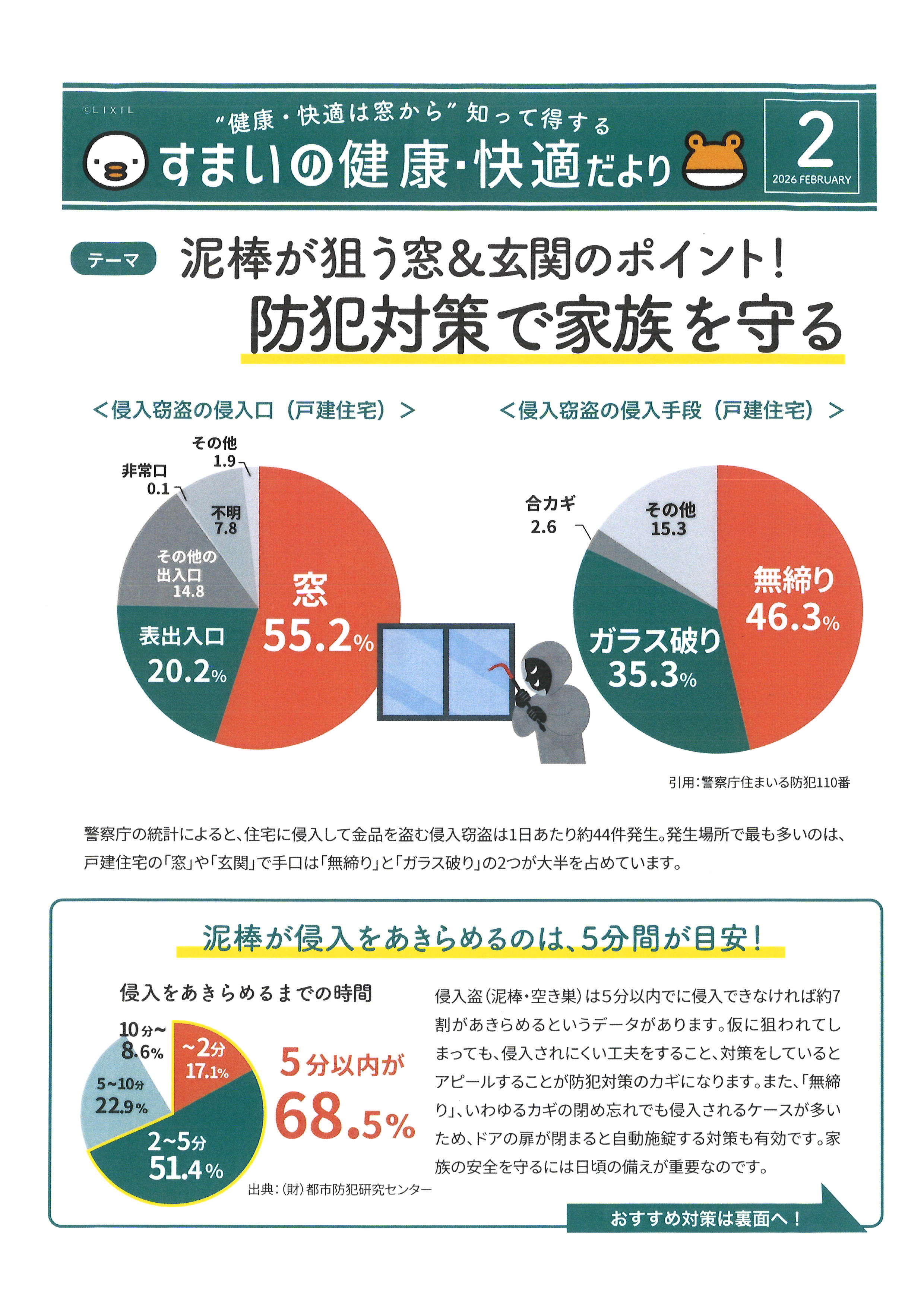 すまいの健康・快適だより２月号 松本トーヨー住器のブログ 写真1