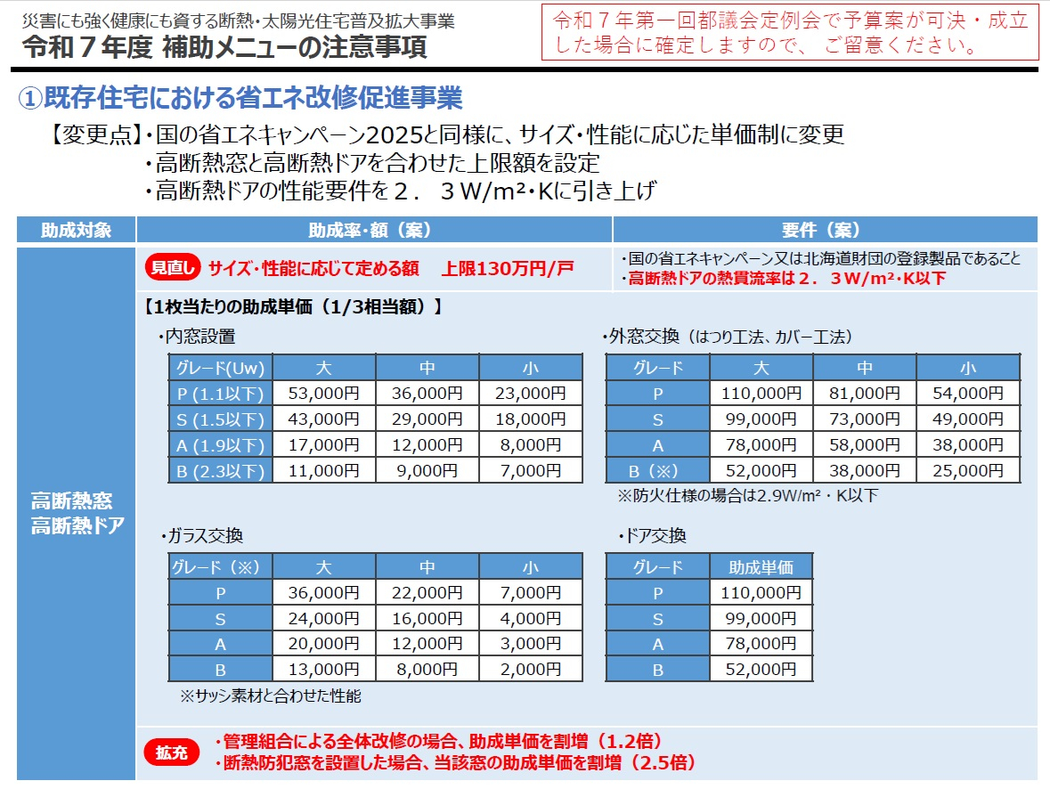 【速報】令和7年度東京都助成金「クールネット東京」概要と今後のスケジュール予定 窓・ドア(4/7発表時点) MADOORのブログ 写真1