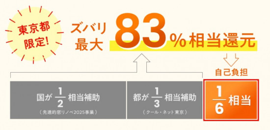 前のブログ