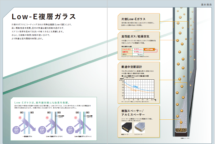 MADOORの【大田区】補助金活用で取替窓も内窓も高性能のガラスに！（リプラス・インプラス）の施工事例詳細写真3