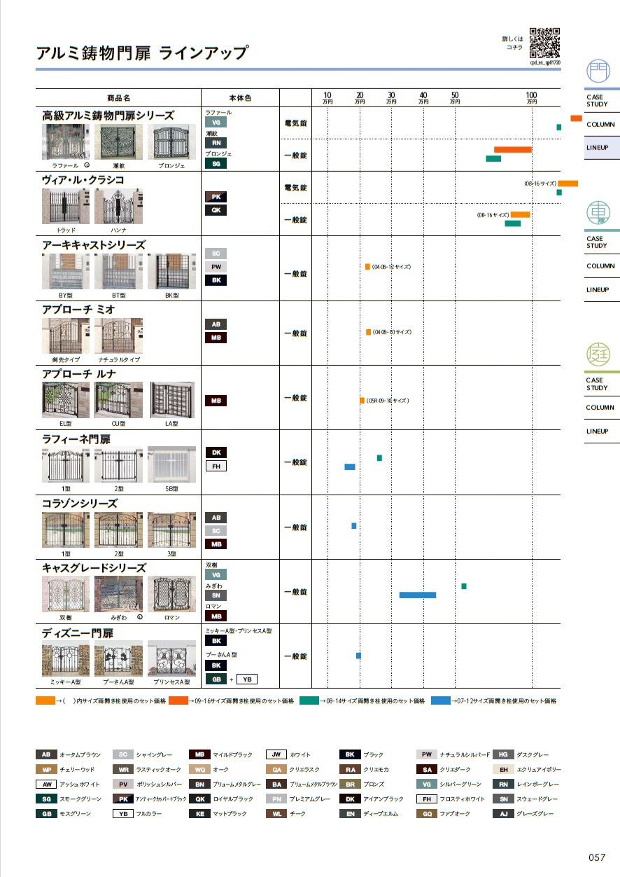 MADOORの【品川区】アルミ鋳物門扉で意匠性◎（アルミ鋳物門扉みぎわ）の施工事例詳細写真1