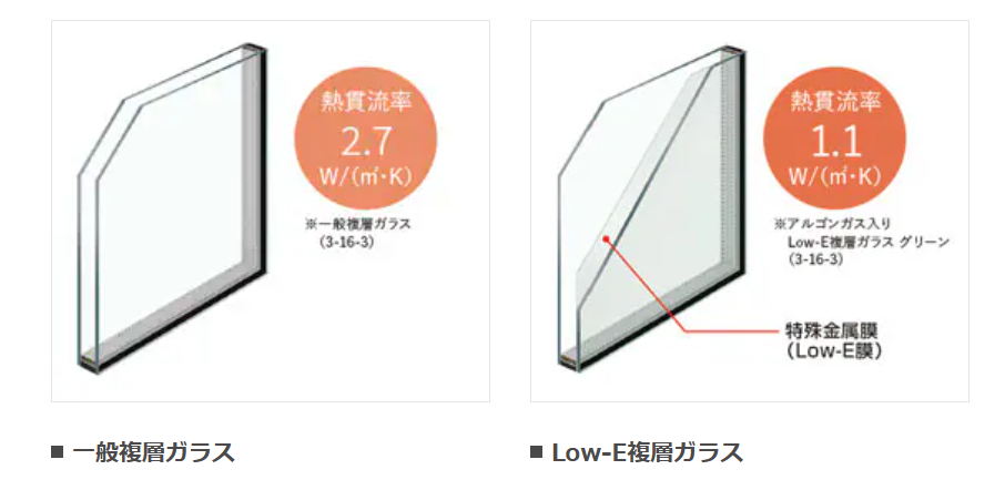 MADOORの【大田区】特殊な窓も内窓リフォームしませんか？（内窓インプラス）の施工事例詳細写真2