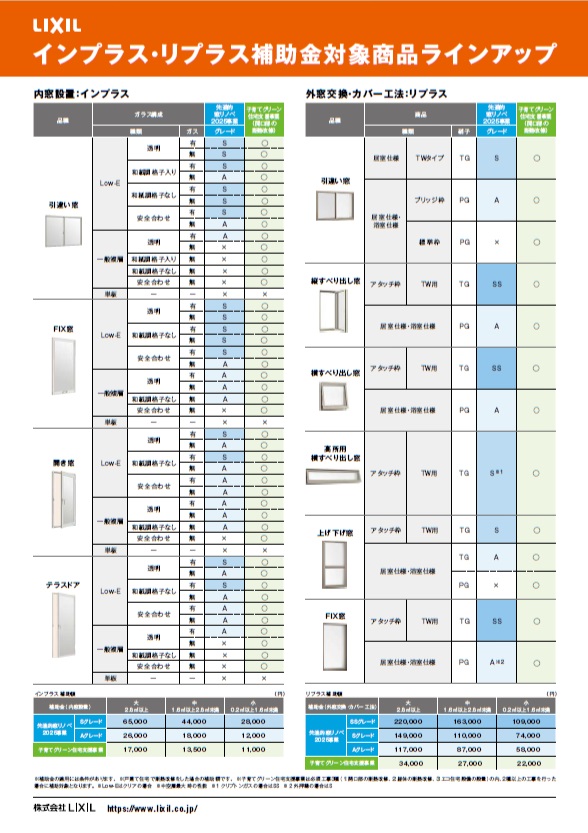 【2025補助金】戸建てにお住まいの方必見👀補助金対象商品一覧💰 MADOORのブログ 写真2