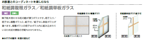 MADOORの【杉並区】和障子を和紙調ガラスの内窓に変えたら掃除が楽になりました！（内窓インプラス）の施工事例詳細写真1