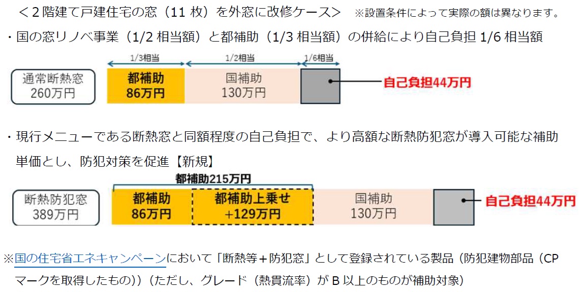 MADOORの【横浜市鶴見区】窓交換でお部屋の印象チェンジ！（窓交換マンション用リプラス）の施工事例詳細写真4
