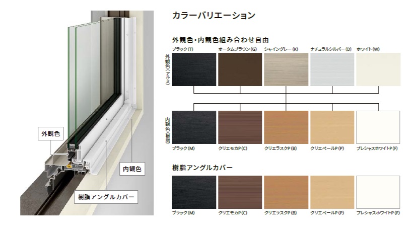MADOORの【横浜市鶴見区】窓交換でお部屋の印象チェンジ!(窓交換マンション用リプラス)の施工事例詳細写真1
