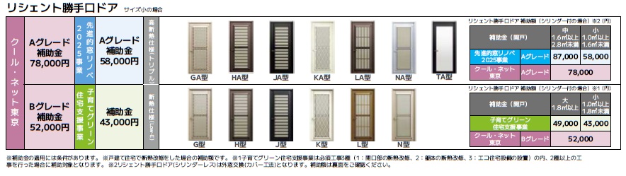 【補助金対象一覧】木造戸建用LIXIL対象商品　（国・東京都併用） MADOORのブログ 写真3