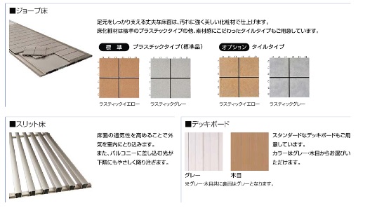 MADOORの【目黒区】やっぱりバルコニーが欲しい！そんな時にも！（ビューステージ）の施工事例詳細写真4