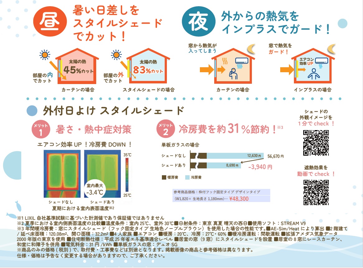 【補助金】節電対策に窓リフォーム🏠 MADOORのブログ 写真2