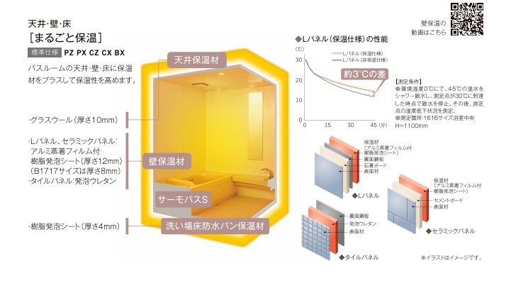 上廣トーヨー住器 E＆Rプロの毎日のお風呂を楽しむ★リクシルバスルーム　スパージュ　アクアフィール施工事例【福岡市】の施工事例詳細写真1