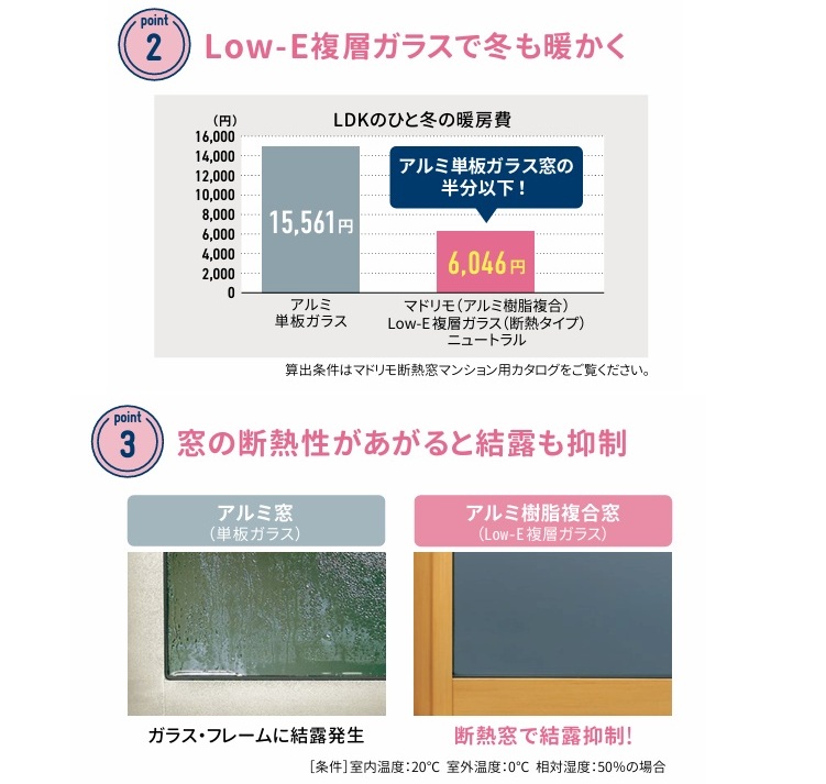 上廣トーヨー住器 E＆Rプロのマンション住まいの方必見★カバー工法で補助金も申請できます【福岡市中央区】の施工事例詳細写真3