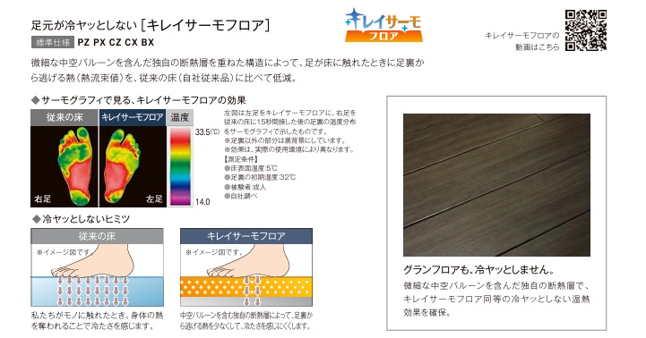 上廣トーヨー住器 E＆Rプロの毎日のお風呂を楽しむ★リクシルバスルーム　スパージュ　アクアフィール施工事例【福岡市】の施工事例詳細写真3