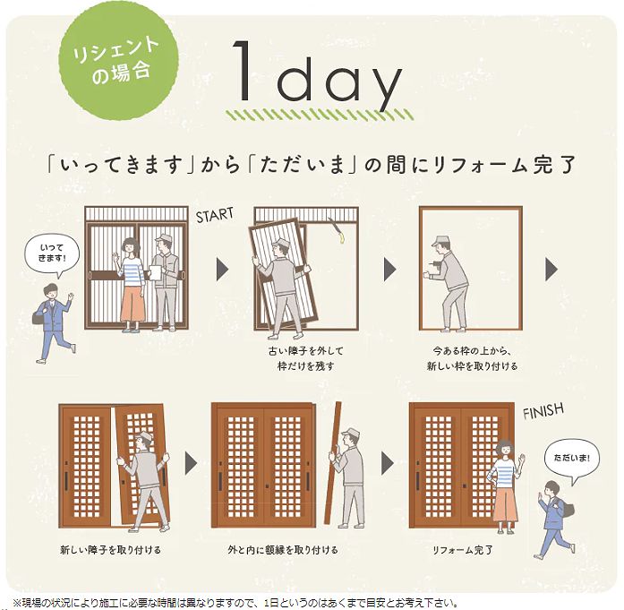 諫早トーヨーの素敵に大変身✨　壁を壊さずに、玄関引戸を1日でリフォーム　「リシェント」の施工事例詳細写真1