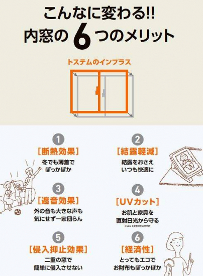 諫早トーヨーの今ある窓に“プラス”するだけ。窓が変わると、心地よさも変わる。施工事例写真1