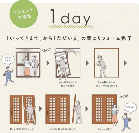 諫早トーヨーの素敵に大変身✨　壁を壊さずに玄関引戸を1日でリフォーム　「リシェント」施工事例写真1