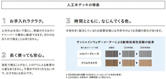 施工事例の写真