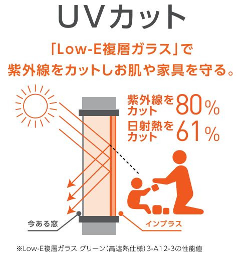 施工事例の写真
