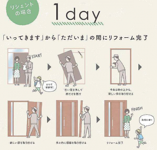 諫早トーヨーの素敵に大変身✨　壁を壊さずに、玄関ドアを1日でリフォーム　「リシェント」施工事例写真1