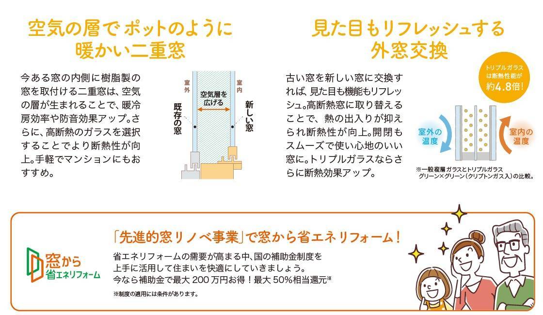 住まいの健康・快適だより2月号 湖西トーヨー住器のブログ 写真5