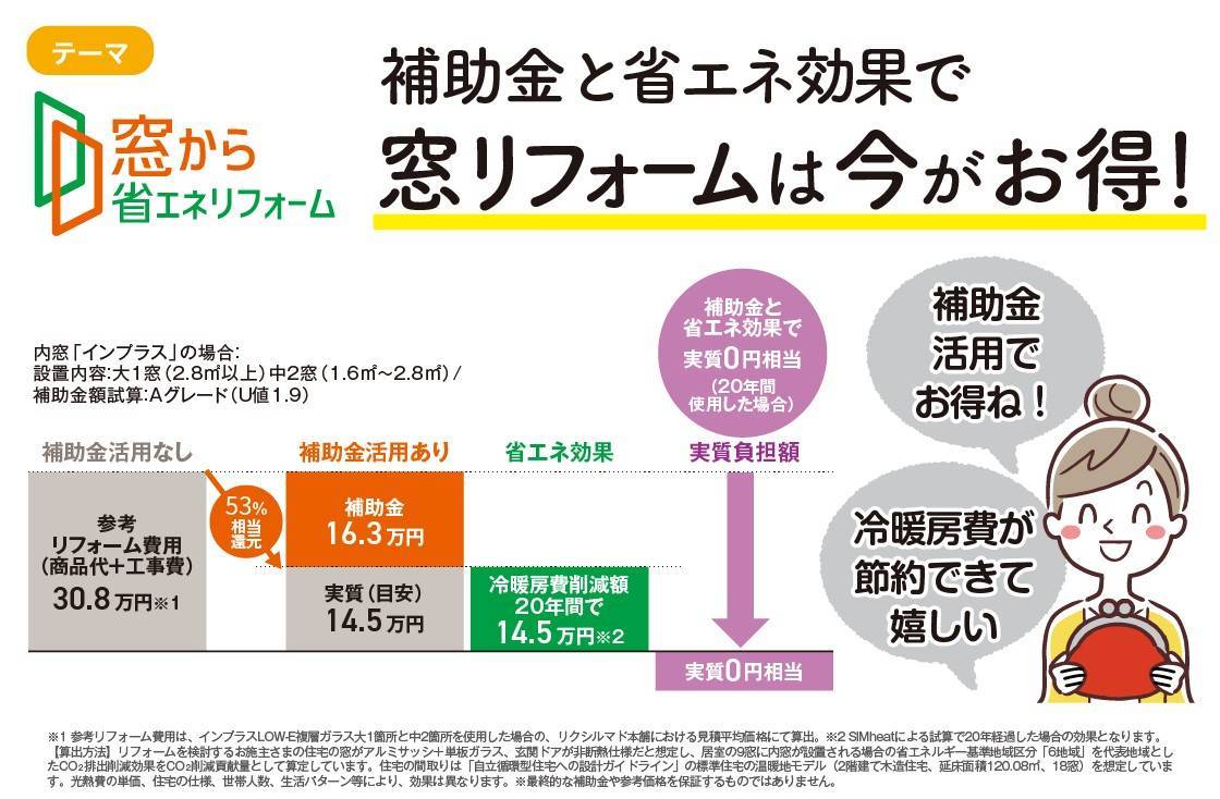 住まいの健康・快適だより2月号 湖西トーヨー住器のブログ 写真2