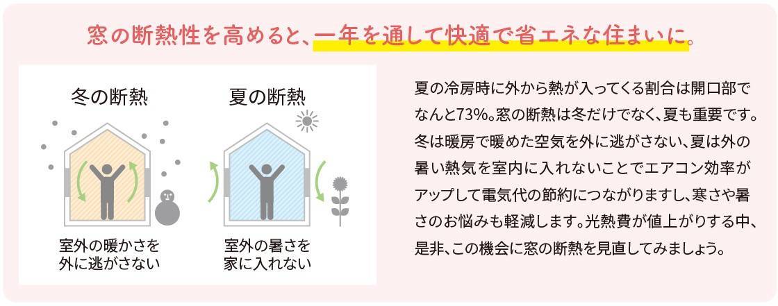 住まいの健康・快適だより3月号 湖西トーヨー住器のブログ 写真3