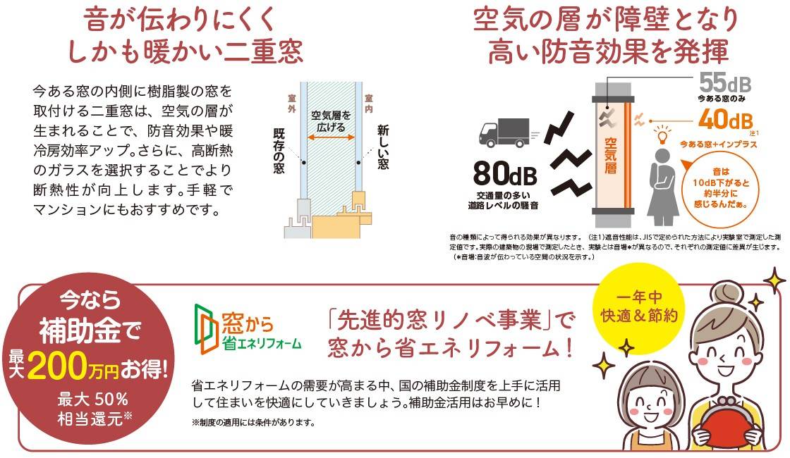 住まいの健康・快適だより4月号 湖西トーヨー住器のブログ 写真5