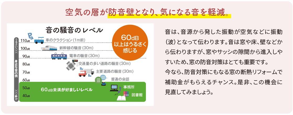 住まいの健康・快適だより4月号 湖西トーヨー住器のブログ 写真3