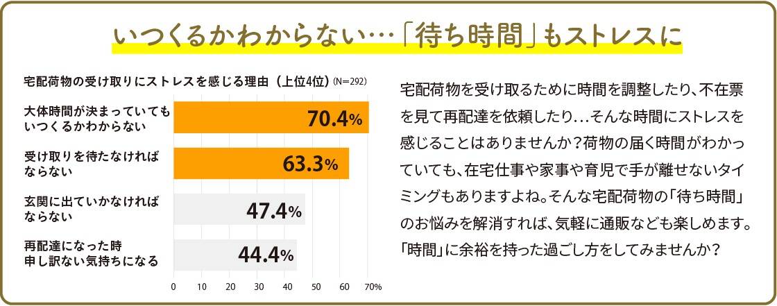 住まいの健康・快適だより10月号 湖西トーヨー住器のブログ 写真3